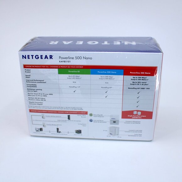 Netgear Powerline 500 Mbps 1-Port Fast Ethernet Network Adapter Pack of 2 - Picture 3 of 4